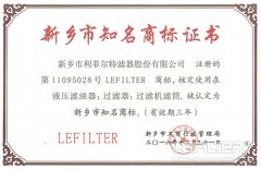恭祝我司榮獲新鄉(xiāng)市知名商標(biāo)榮譽(yù)稱號！